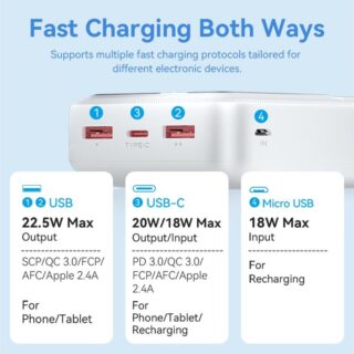 Power bank usb 30000mah 22.5w/black fhmb0 vention - Image 6