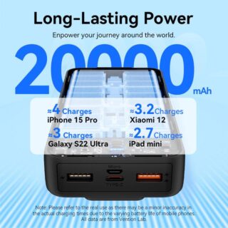 Power bank usb 20000mah 22.5w/black fhpb0 vention - Image 8