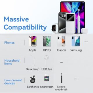 Power bank usb 30000mah 22.5w/black fhmb0 vention - Image 10