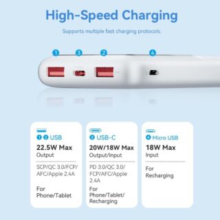 Power bank usb 10000mah 22.5w/black fhkb0 vention - Image 7