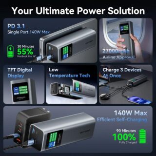 Power bank usb 27000mah 140w/fkeh0 vention - Image 9