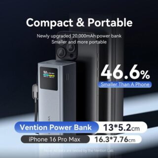 Power bank usb 20000mah 100w/fkch0 vention - Image 5