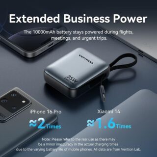 Power bank usb 10000mah 35w/mini beige fhen0 vention - Image 9