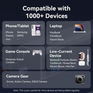 Power bank usb 27000mah 140w/fkeh0 vention - Image 8
