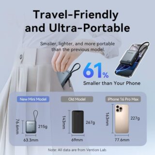 Power bank usb 10000mah 35w/mini beige fhen0 vention - Image 4