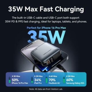 Power bank usb 10000mah 35w/mini gray fheh0 vention - Image 7