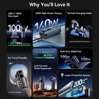 Power bank usb 27000mah 200w/fkgh0 vention - Image 3
